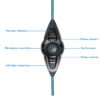 GS100 headphones - Image 4